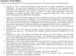 Mandiant Breach Report on SCDR