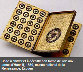 1550-boite-a-chiffrer