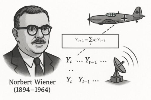 Illustration of Norbert Wiener with a German WWII fighter, radar dish, and his linear prediction formula